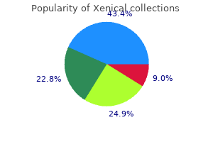 buy generic xenical