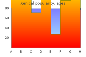 xenical 60mg fast delivery