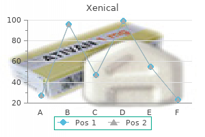 xenical 60mg generic