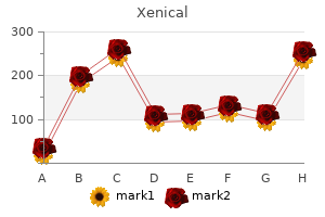 purchase line xenical