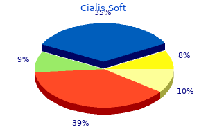 buy discount cialis soft line