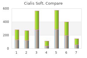 order cialis soft on line