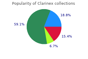 discount 5mg clarinex