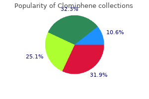 cheap clomiphene 50mg mastercard