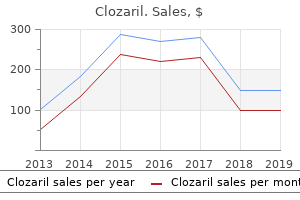 buy clozaril online pills