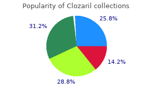 order clozaril 50 mg overnight delivery