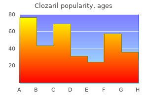 buy clozaril 50 mg online