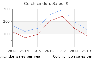 purchase discount colchicindon on-line