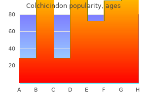 colchicindon 0.5 mg free shipping