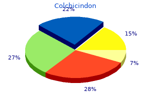 purchase colchicindon paypal