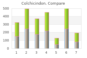 order colchicindon 0.5mg amex