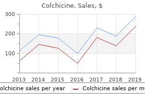 purchase colchicine with amex