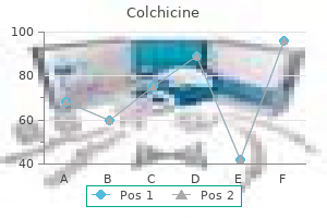 colchicine 0.5mg without a prescription