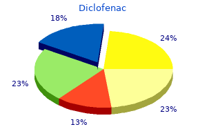 cheap diclofenac 50 mg without a prescription