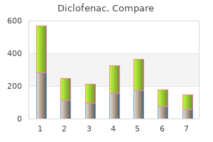order 75mg diclofenac overnight delivery