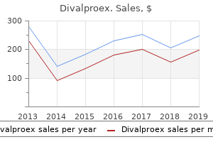 discount 250mg divalproex with visa