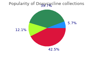 generic doxycycline 200 mg fast delivery