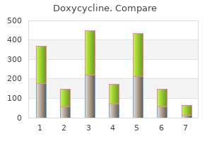 quality 200mg doxycycline