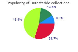 purchase generic dutasteride online