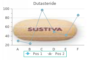 buy dutasteride 0.5mg fast delivery