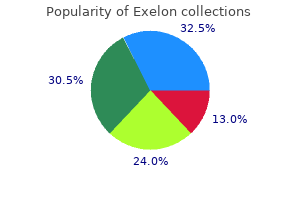 generic 3mg exelon fast delivery