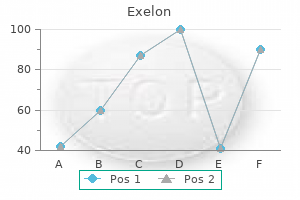 exelon 6 mg