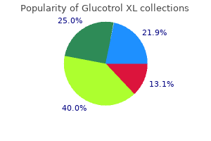 cheap glucotrol xl 10mg with amex
