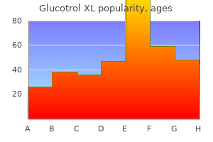 glucotrol xl 10mg otc