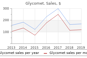 discount glycomet online mastercard