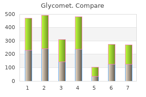 glycomet 500 mg on-line