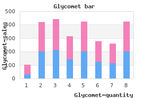 cheap glycomet 500mg line