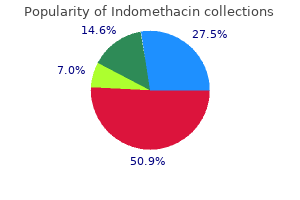 25 mg indomethacin free shipping