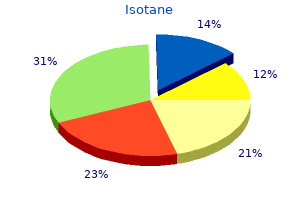 purchase 10 mg isotane