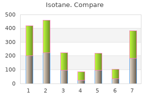 isotane 30mg sale