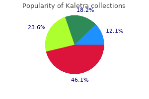 buy 250mg kaletra with mastercard