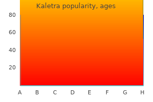 generic kaletra 250mg