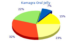purchase kamagra oral jelly cheap