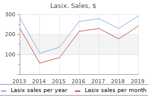 purchase lasix 40 mg with visa