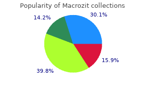 cheap 500 mg macrozit amex