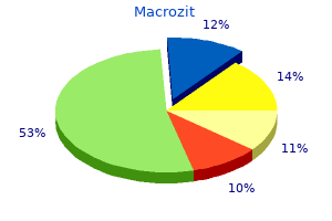 macrozit 100 mg low price