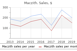 250 mg maczith sale