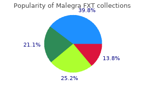 effective malegra fxt 140mg