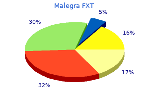 buy 140mg malegra fxt with visa