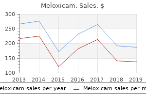 order meloxicam with amex