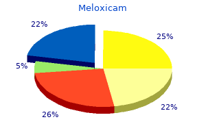 order meloxicam online