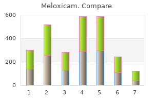 buy 15 mg meloxicam mastercard