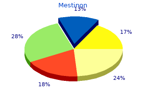 order mestinon on line amex