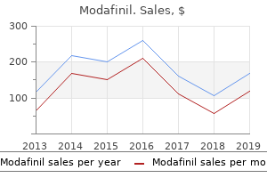 order online modafinil