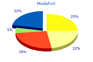 buy on line modafinil