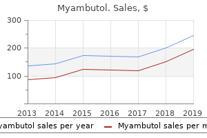 discount myambutol 800mg without prescription